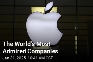 The World&#39;s Most Admired Companies