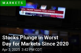 Markets Just Had Their Worst Day Since 2020