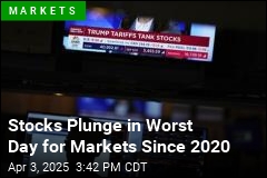 Markets Just Had Their Worst Day Since 2020