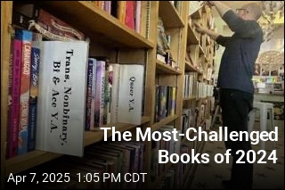The Most-Challenged Books of 2024
