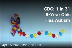 CDC: 1 in 31 8-Year Olds Has Autism