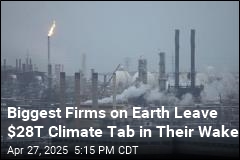 Biggest Firms on Earth Leave $28T Climate Tab in Their Wake