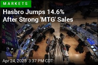 Wall Street Rallies for a 3rd Straight Day