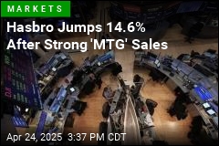 Wall Street Rallies for a 3rd Straight Day