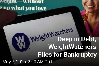 WeightWatchers Files for Bankruptcy