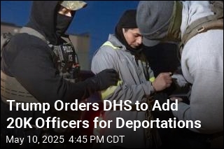 Trump Orders HHS to Add 20K Officers for Deportations