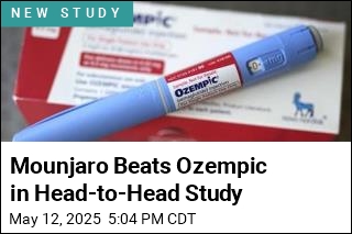Mounjaro Beats Ozempic in Head-to-Head Study