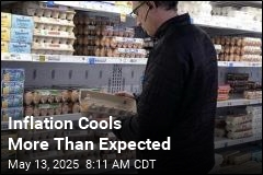 Inflation Cools More Than Expected