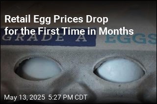 Retail Egg Prices Drop for the First Time in Months