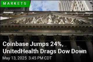 S&amp;P 500 Erases Its Loss for 2025