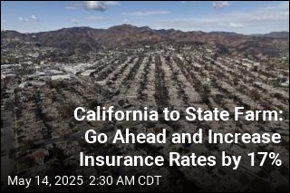 California to State Farm: Go Ahead and Increase Insurance Rates by 17%