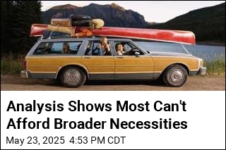 Most Americans Can&#39;t Afford Life&#39;s Basic Expenses: Analysis