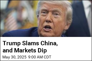 Trump Slams China, and Markets Dip