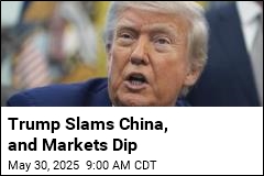 Trump Slams China, and Markets Dip