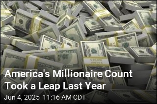 The US Added a Whole Lot of Millionaires Last Year