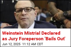 Mistrial Declared on Weinstein Rape Charge