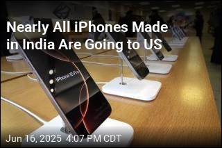 Nearly All iPhones Made in India Are Going to US
