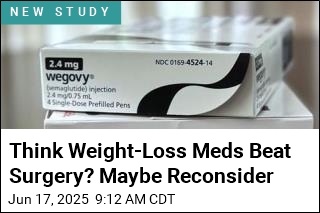 Weight Loss Meds May Work Better in Lab Than Real World