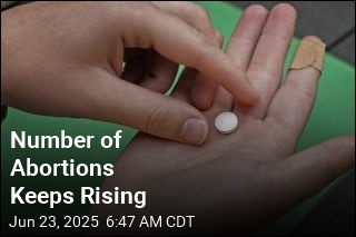 Number of Abortions Keeps Rising
