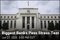 Fed&#39;s Stress Test Shows Big Banks Can Take Recession