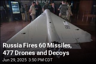 Russia Fires 60 Missiles, 477 Drones and Decoys