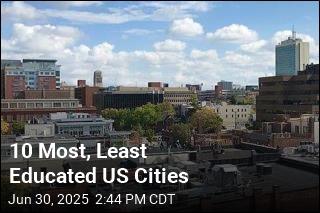 These Are the Most, Least Educated US Cities