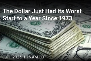The Dollar Just Had Its Worst Start to a Year Since 1973