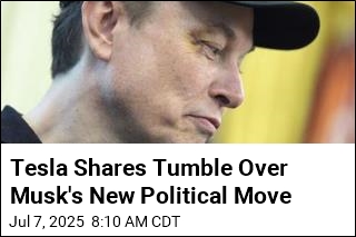 Tesla Shares Tumble Over Musk&#39;s New Political Move