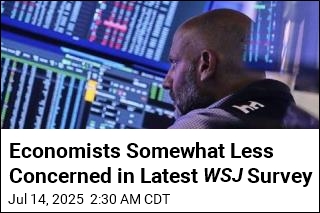 Economists Somewhat Less Concerned in Latest WSJ Survey