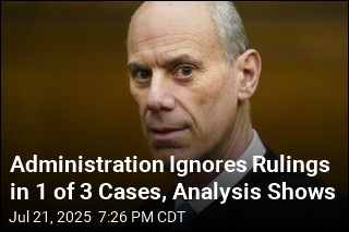Administration Ignores Rulings in 1 of 3 Cases, Analysis Shows
