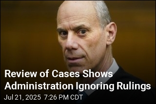 Administration Ignores Rulings in 1 of 3 Cases, Analysis Shows