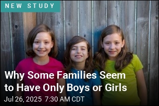 Why Some Families Seem to Have Only Boys or Girls