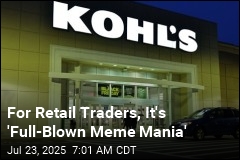 Retail Traders Spur Meme Stock Frenzy