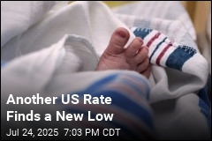 US Fertility Rate Found a New Basement in 2024