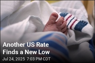 US Fertility Rate Found a New Basement in 2024