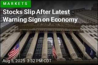 Stocks Slip After Latest Warning Sign on Economy