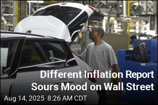 Different Inflation Report Sours Mood on Wall Street