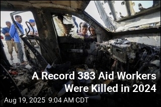 A Record 383 Aid Workers Were Killed in 2024