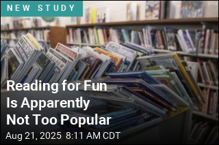 There&#39;s Been a Huge Slump in Reading for Fun