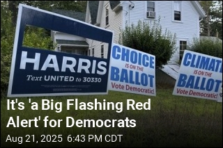 It&#39;s &#39;a Big Flashing Red Alert&#39; for Democrats