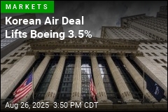 Stocks Rise Despite Trump&#39;s Latest Fed Fight