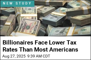 Billionaires Face Lower Tax Rates Than Most Americans