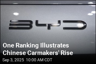 Chinese Carmakers Surge Into Australia&#39;s Top 10
