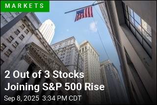 Nasdaq Hits New Record at Start of Pivotal Week