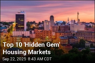 Top 10 &#39;Hidden Gem&#39; Housing Markets