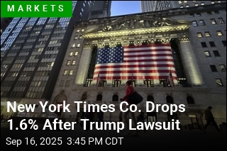 Dave &amp; Buster&#39;s Drops 16.7% After Weak Profit Report