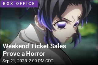 Demon Slayer Rides Out Overall Ticket Sales Plunge