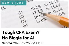 AI Models Now Ace Toughest CFA Exam in Minutes