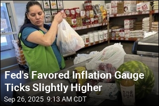 Fed&#39;s Favored Inflation Gauge Ticks Slightly Higher