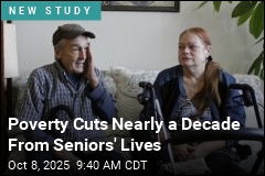 Poverty Cuts Nearly a Decade From Seniors&#39; Lives